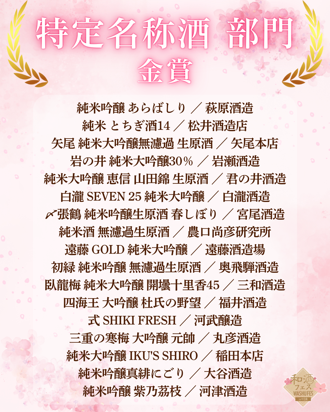 和酒フェス大賞