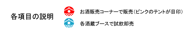 お酒の種類