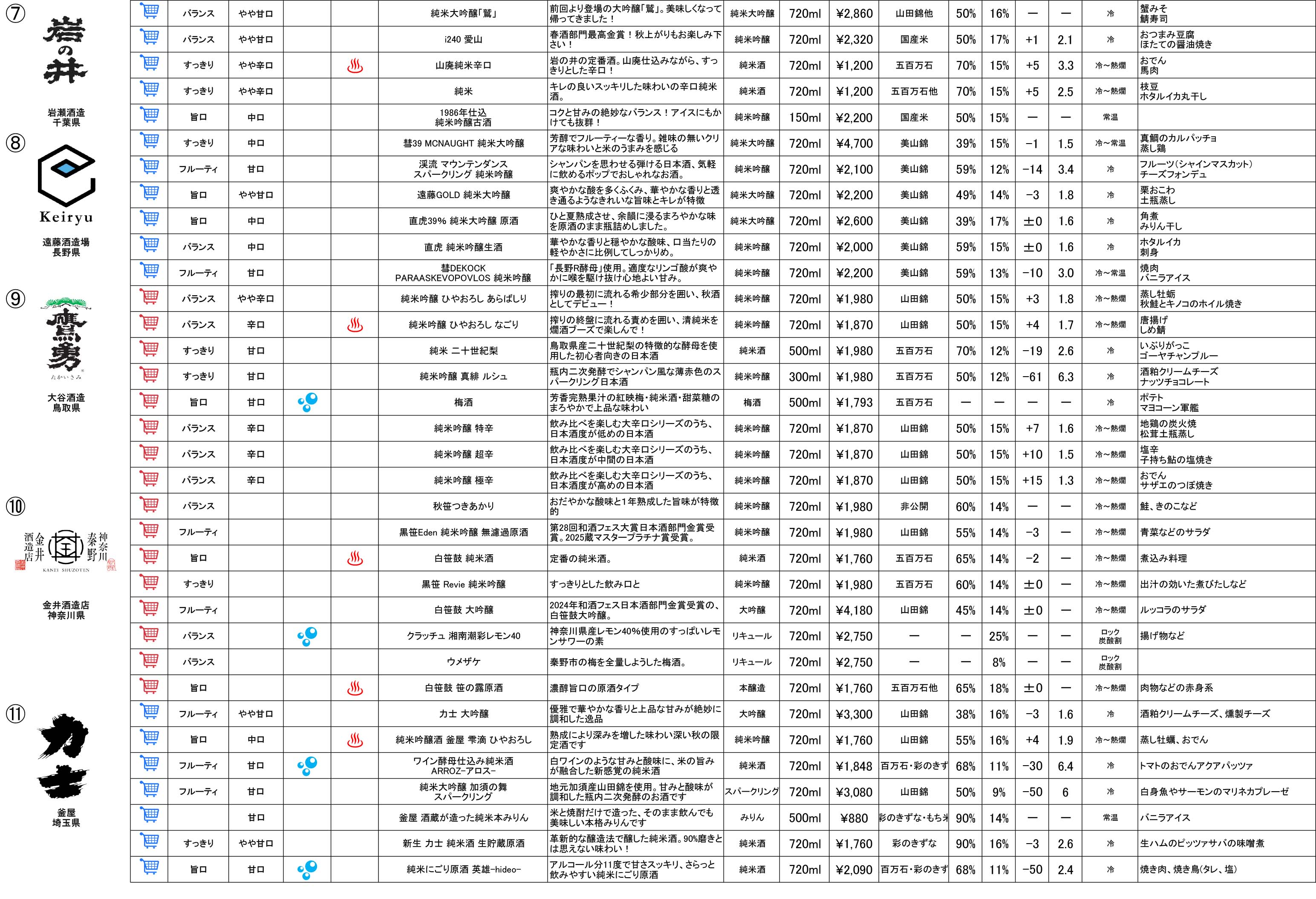 第29åłžå™„é–™ã…Łã‡§ã‡¹ä¸�çł®