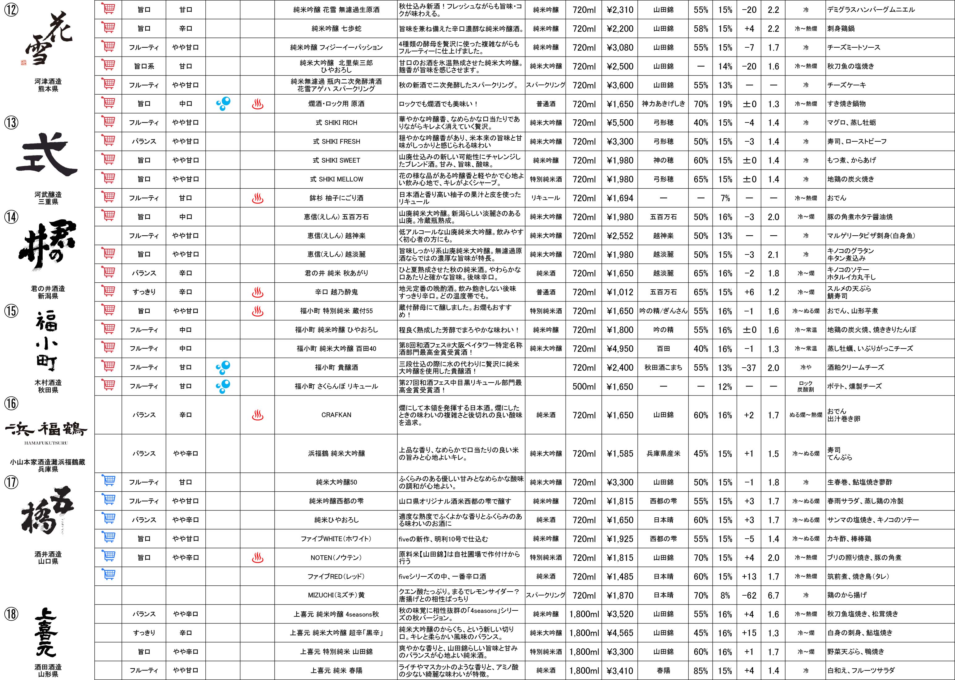 第29åłžå™„é–™ã…Łã‡§ã‡¹ä¸�çł®