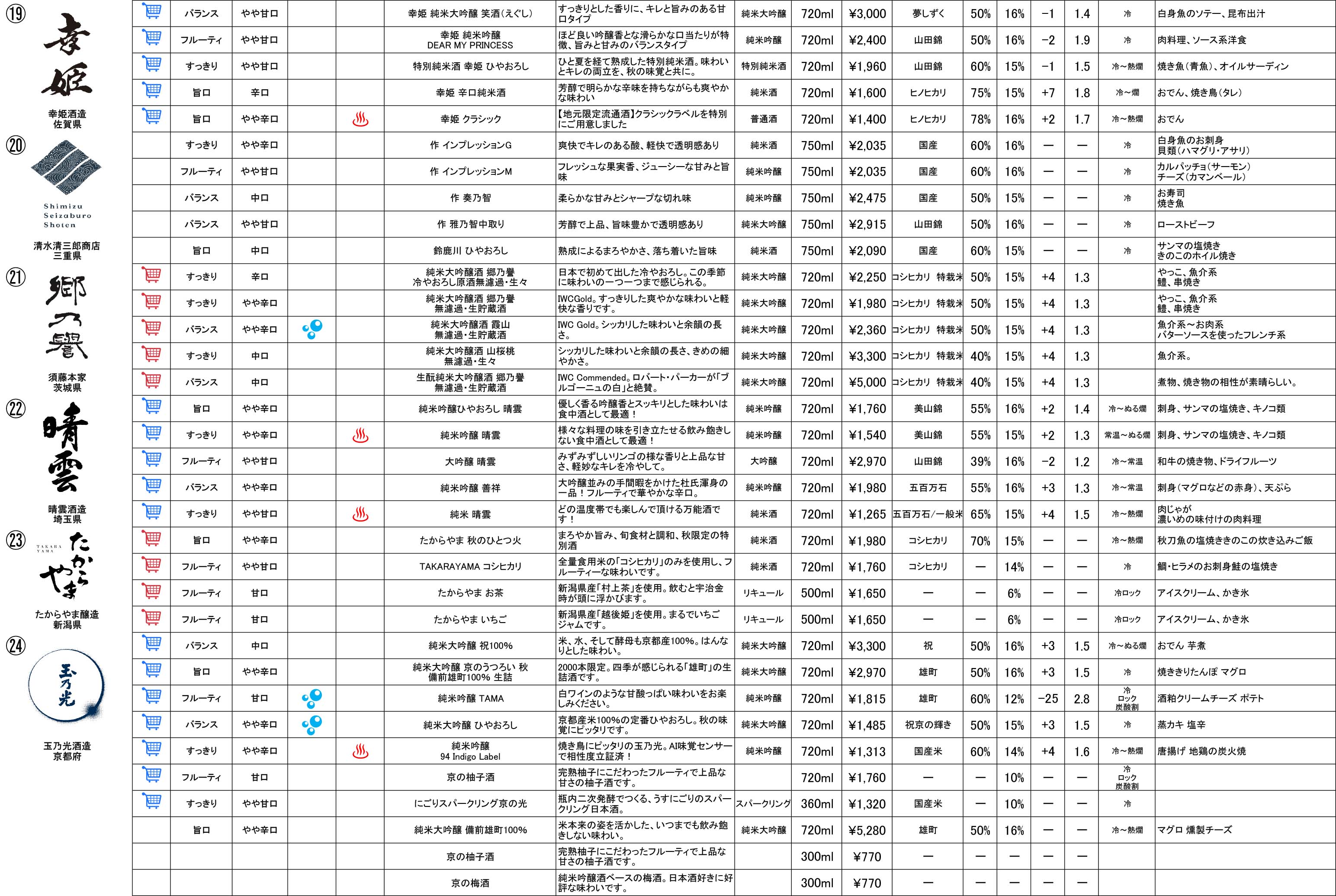 第29åłžå™„é–™ã…Łã‡§ã‡¹ä¸�çł®
