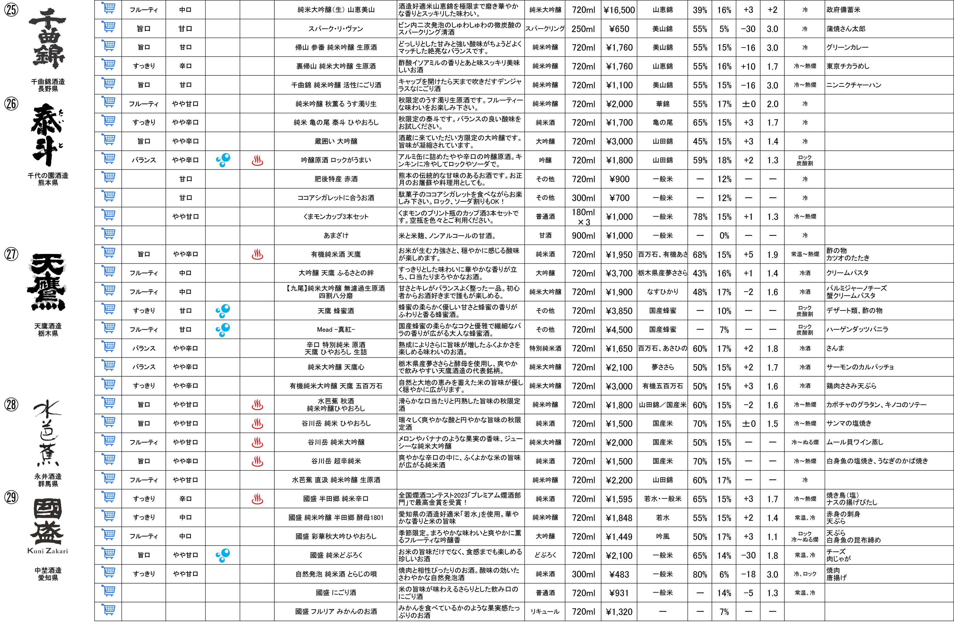 第29åłžå™„é–™ã…Łã‡§ã‡¹ä¸�çł®