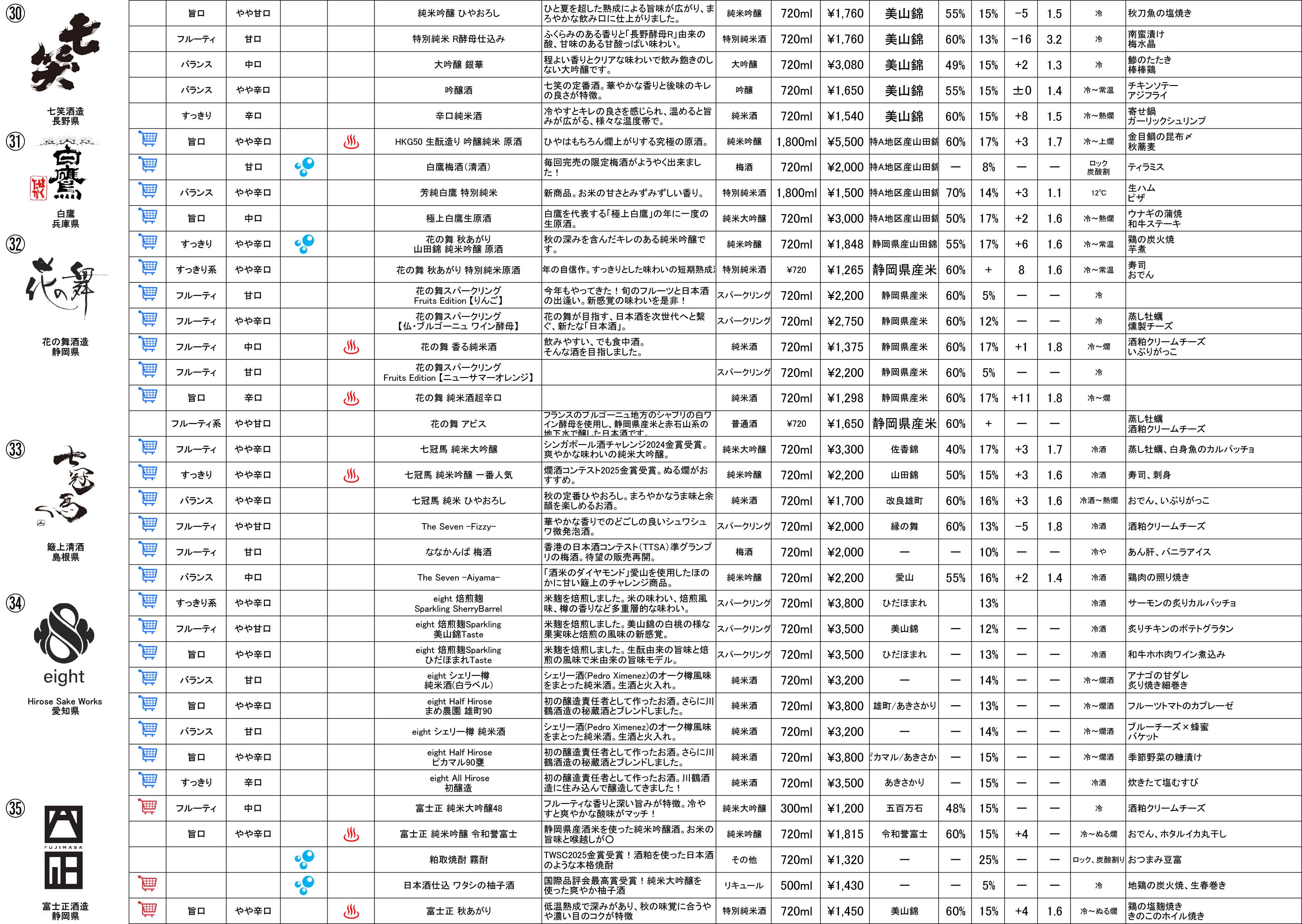 第29åłžå™„é–™ã…Łã‡§ã‡¹ä¸�çł®