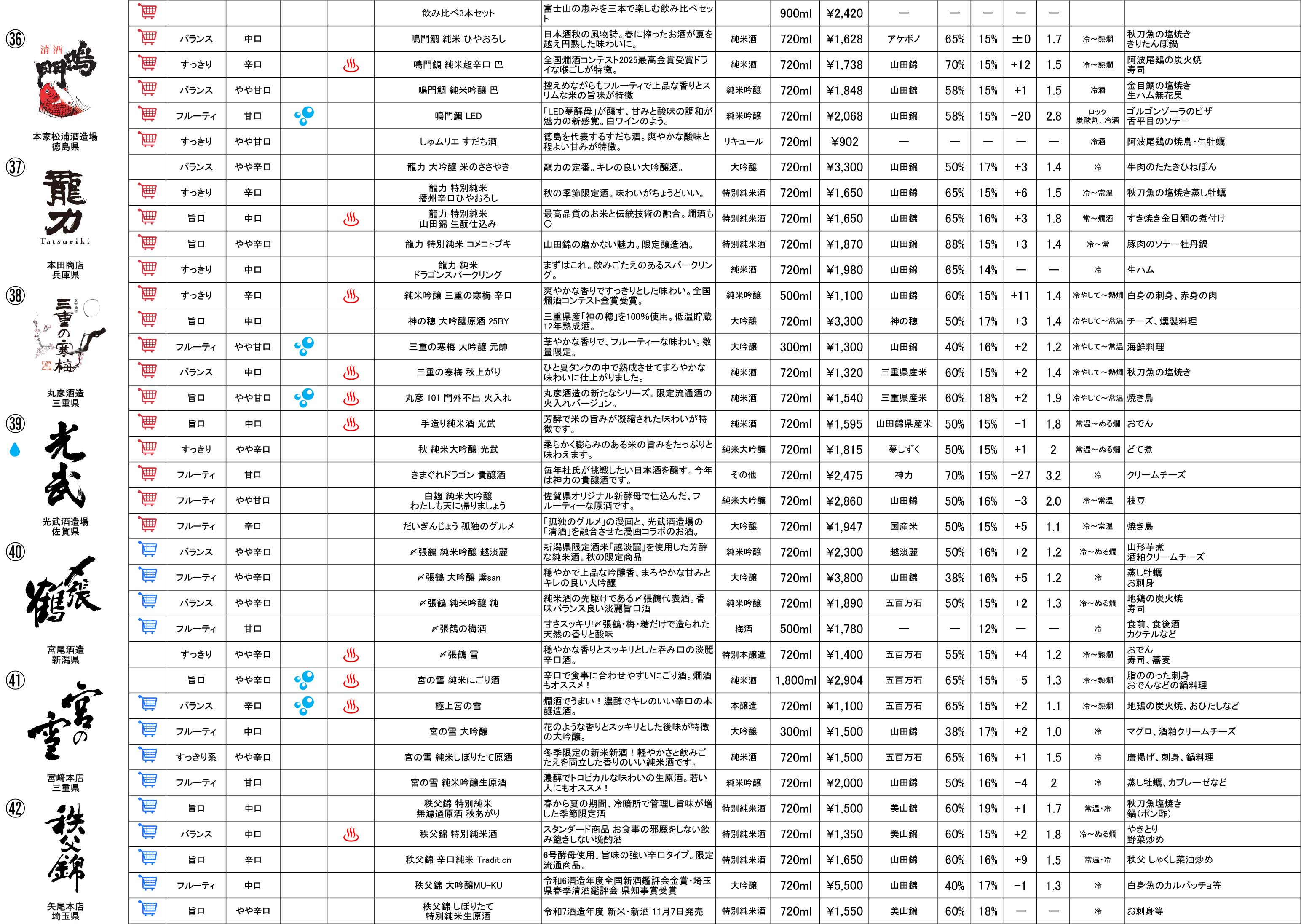 第29åłžå™„é–™ã…Łã‡§ã‡¹ä¸�çł®