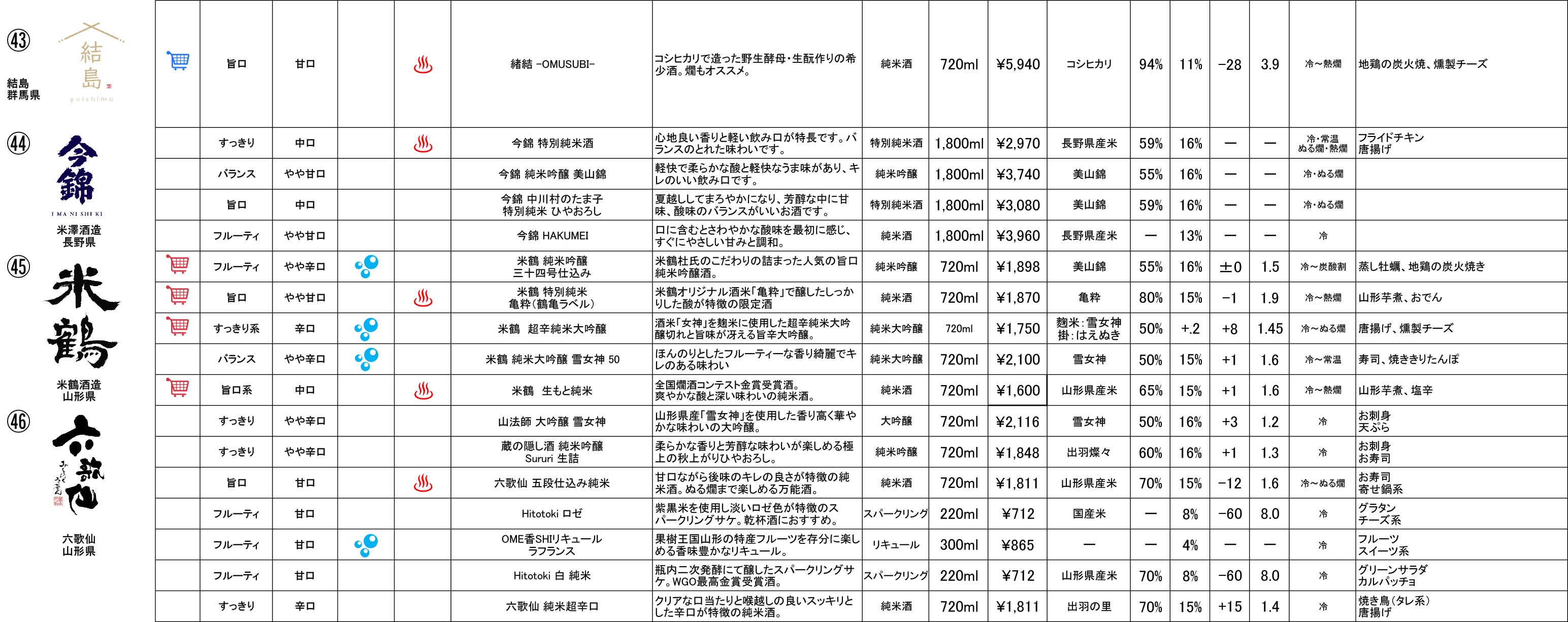 第29åłžå™„é–™ã…Łã‡§ã‡¹ä¸�çł®