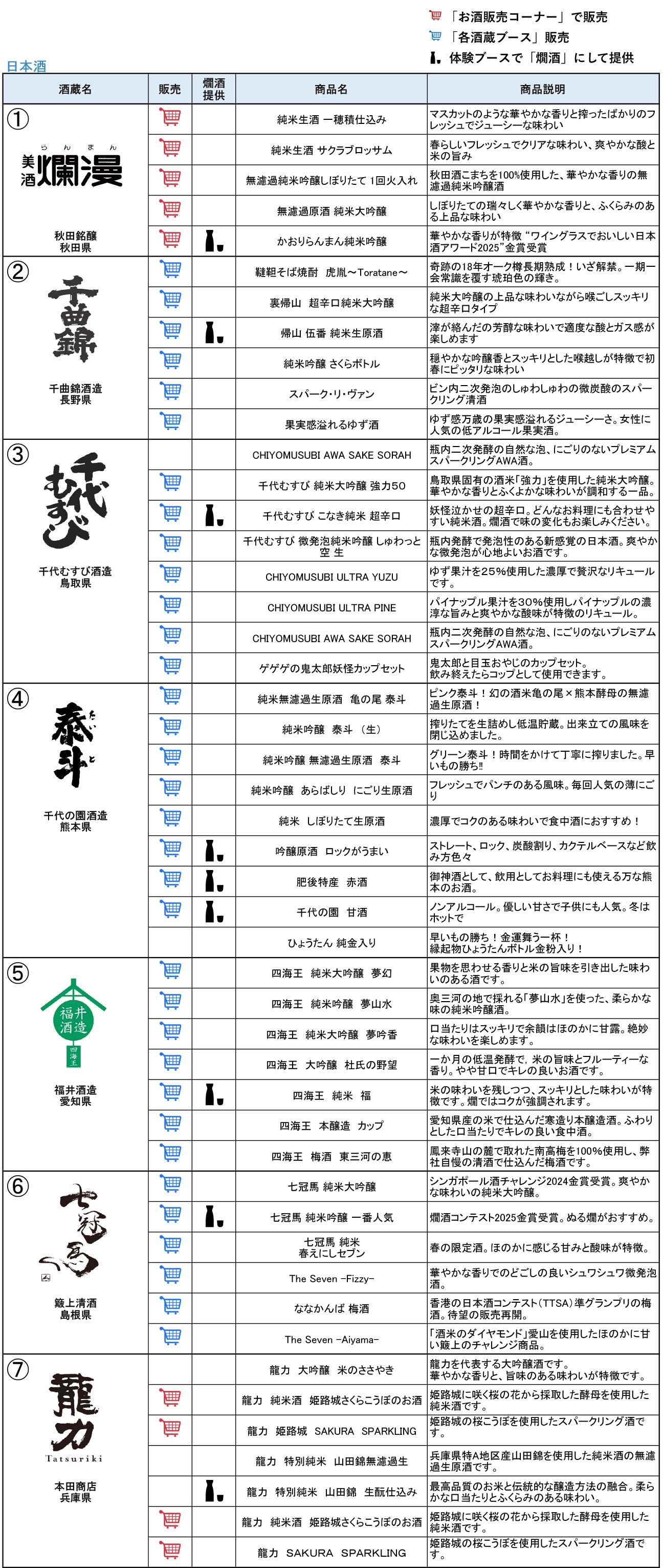 ç¬¬13åłžå™„é–™ã…Łã‡§ã‡¹å¤§éŸª_