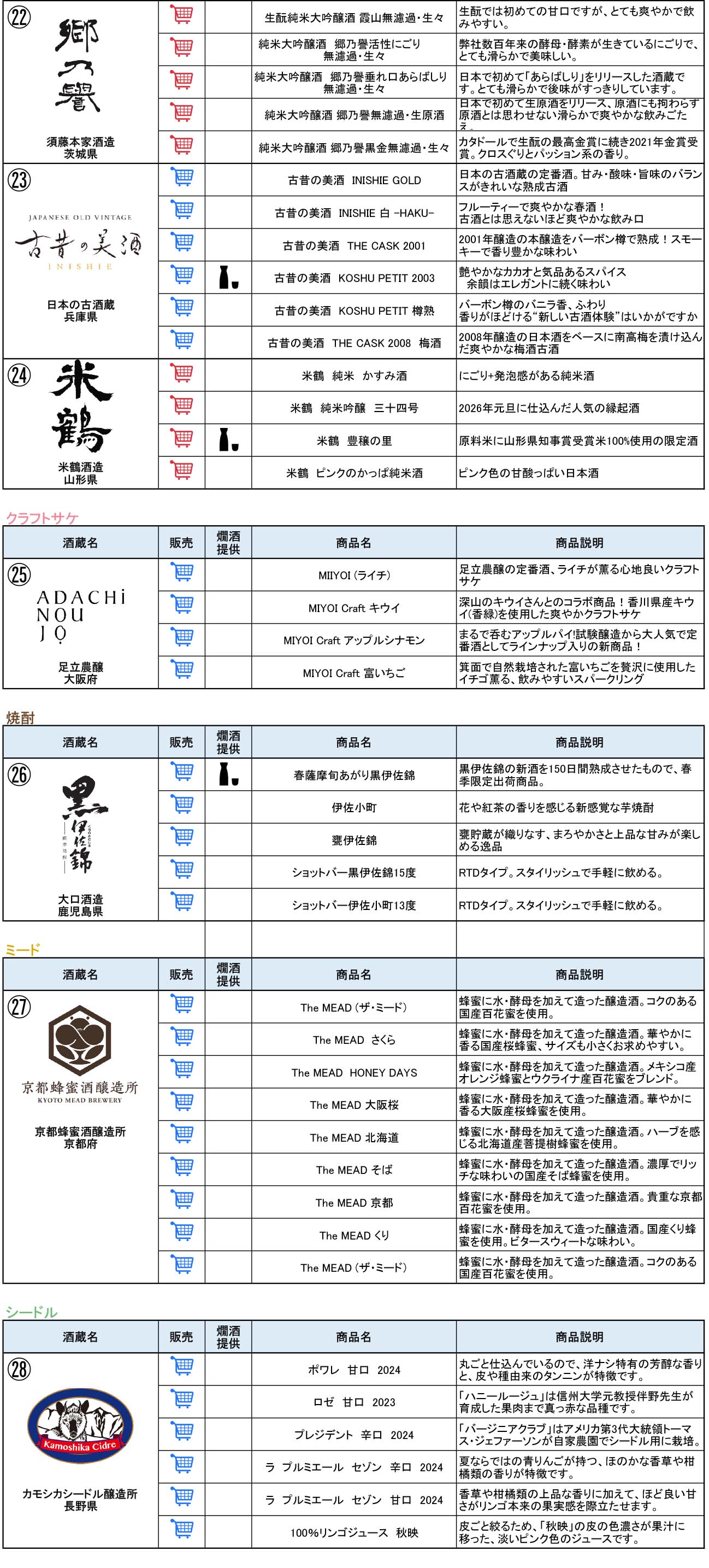 ç¬¬13åłžå™„é–™ã…Łã‡§ã‡¹å¤§éŸª_